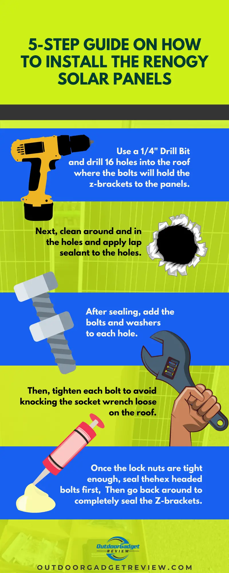 5-step guide on how to Set Up The Renogy Solar Panels