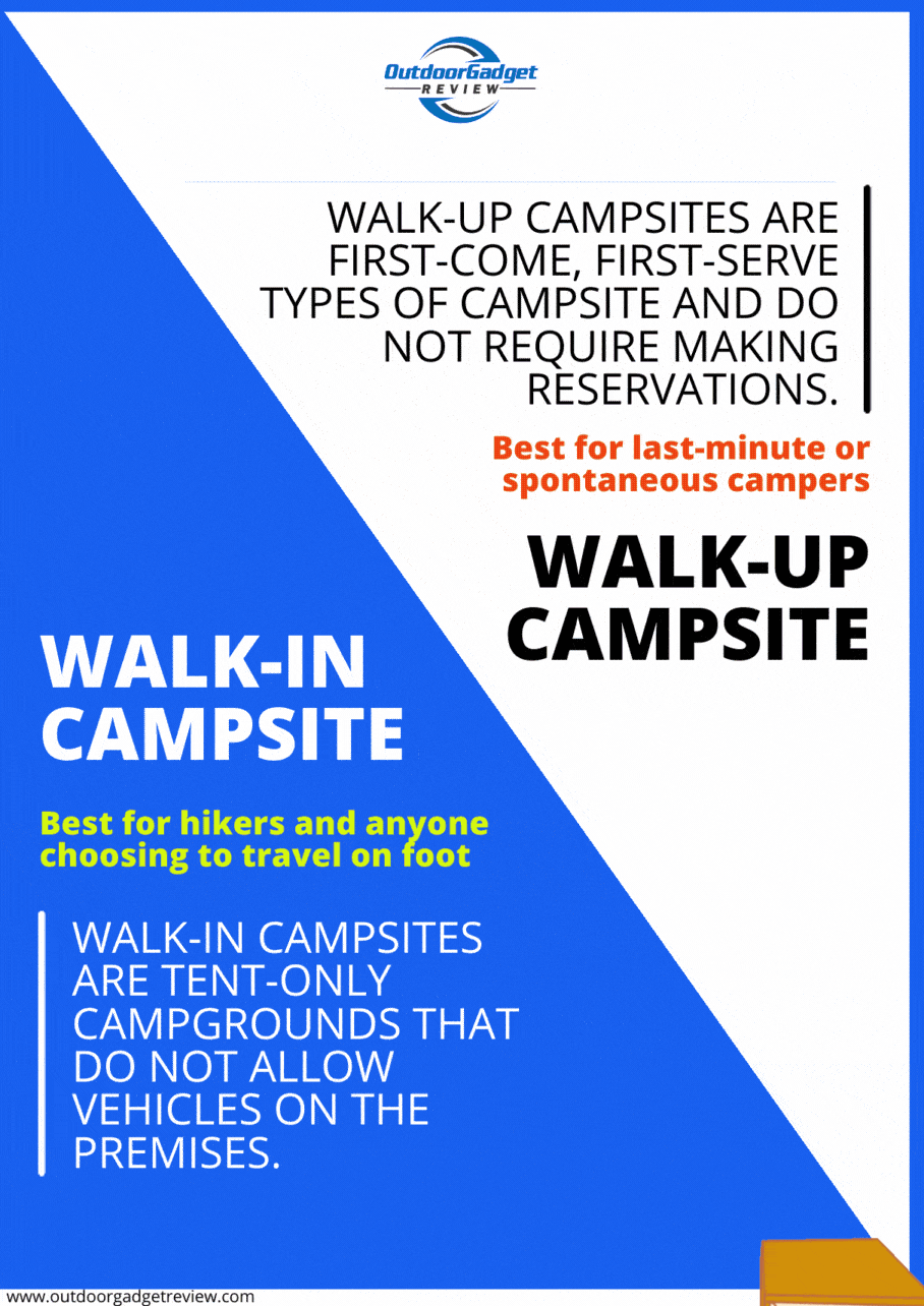 Walk-up vs Walk-in campsites
