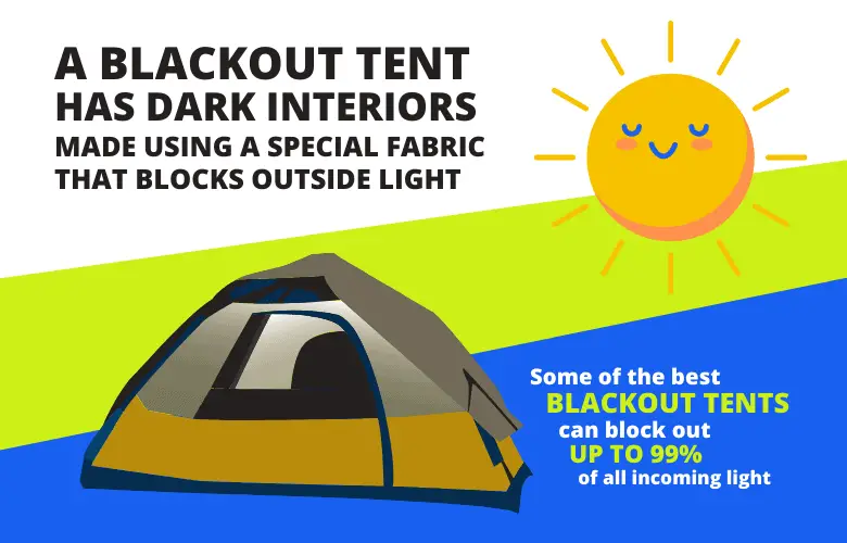 Blackout tent
