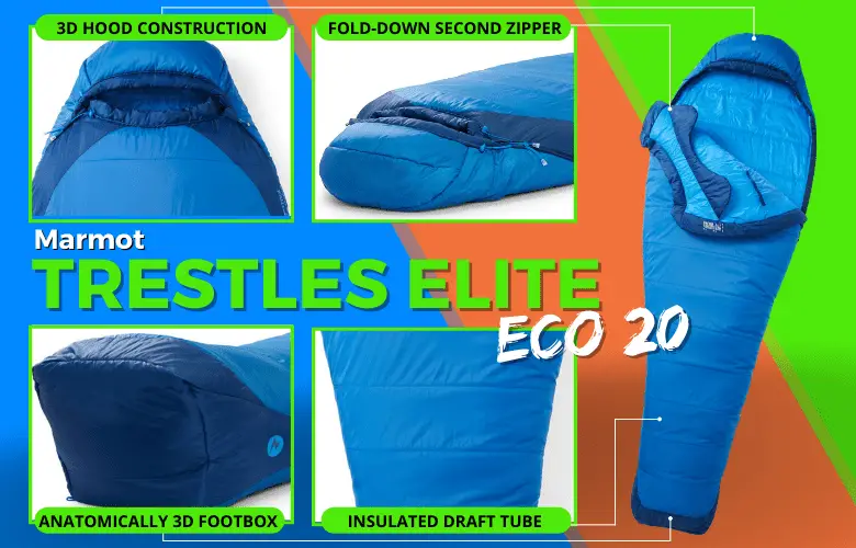 Marmot Trestles elite Eco 20 Feature